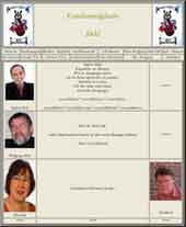 Familien Held Familienmitglieder